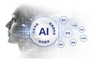 中國互聯網百強榜單揭曉，科大訊飛等24家人工智能企業脫穎而出